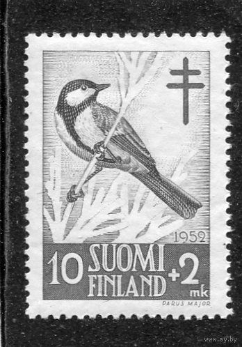 Финляндия. Птицы