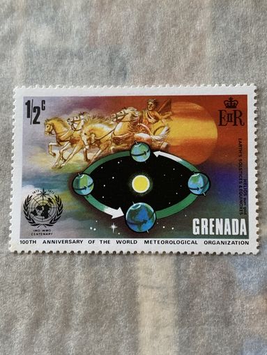 Гренада. 100 летняя годовщина Всемирной метеорологической службы