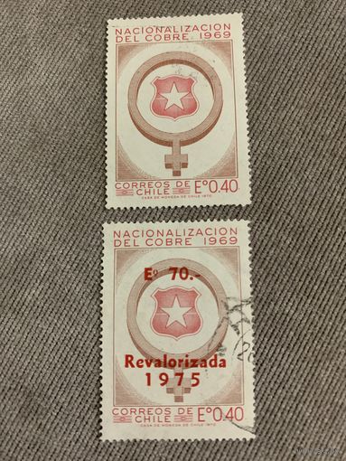 Чили 1975. Nacionalizacion del cobre 1969