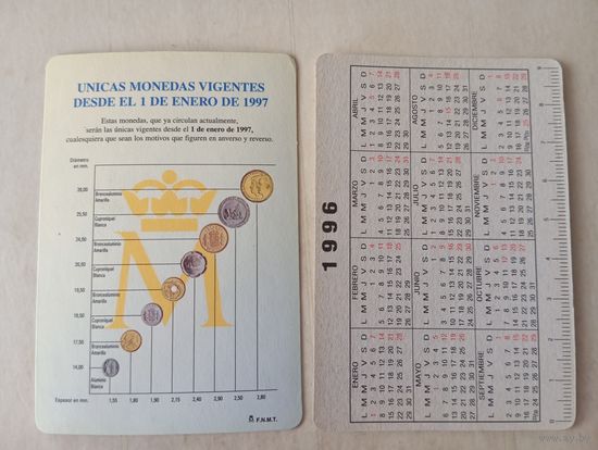 Карманный календарик. Монеты. 1996 год