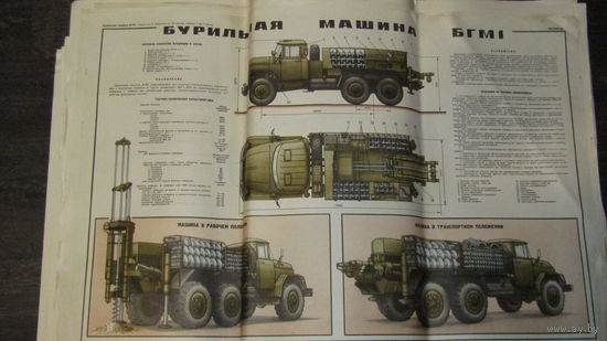 Набор плакатов "Бурильная машина БГМ-1"