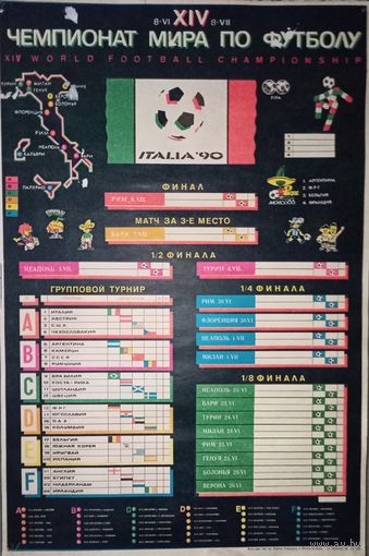 Плакат, 14-й ЧМ по футболу, Италия 1990 год