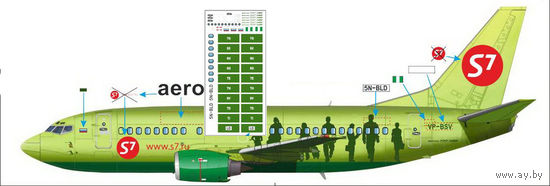 Декали для модели самолёта - ширина зелёных прямоугольников на створки шасси - 12,5мм.