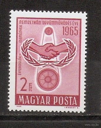 КГ Венгрия 1965 Промышленность