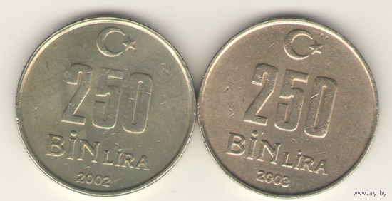 250 000 лир 2003 г.