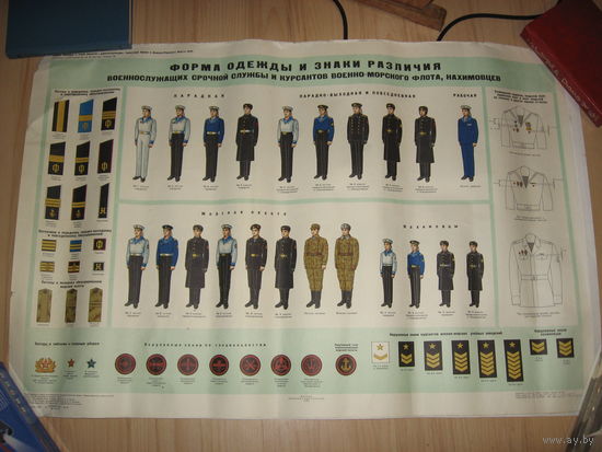 Плакат МО СССР форма одежды и знаки различия адмиралов и генералов ВМФ