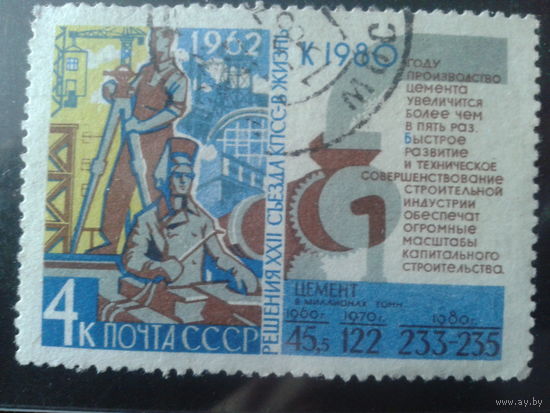 1962 Решения 22 съезда КПСС